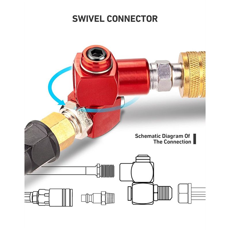 ชุดข้อต่อสายลมแบบหมุนได้ 360 อ - Swivel Air Hose Fitting Quick Connect 1/4 บทวิจารณ์และราคา