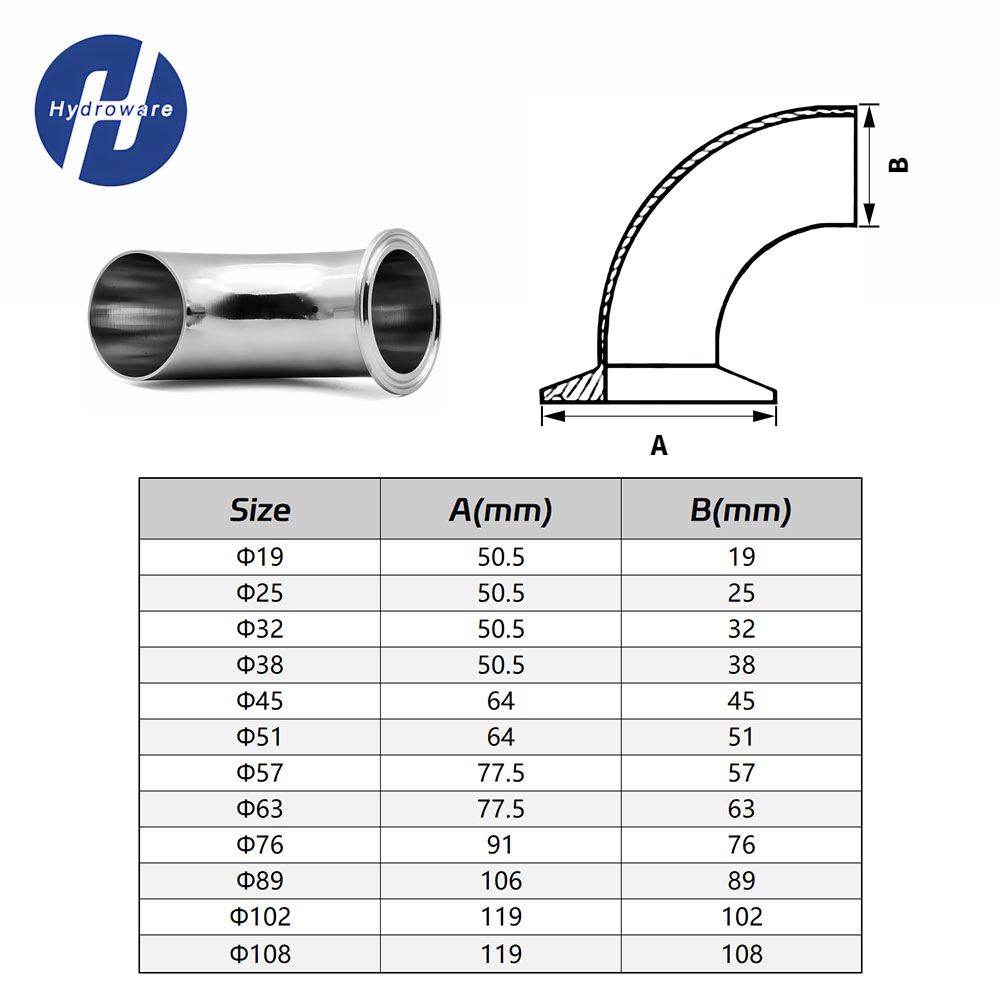 ข้อต่อท่อสเตนเลสสตีล 304/316 ข - 18 Gauge Brad Nails Stainless Steel บทวิจารณ์และราคา
